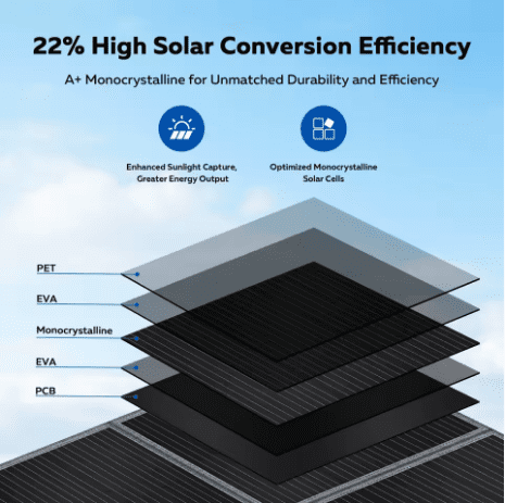 This Portable Power Station Can Run Your House